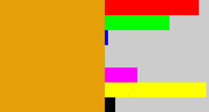 Hex color #e69f08 - burnt yellow