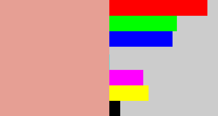 Hex color #e69f94 - blush