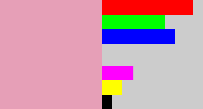Hex color #e69fb7 - faded pink
