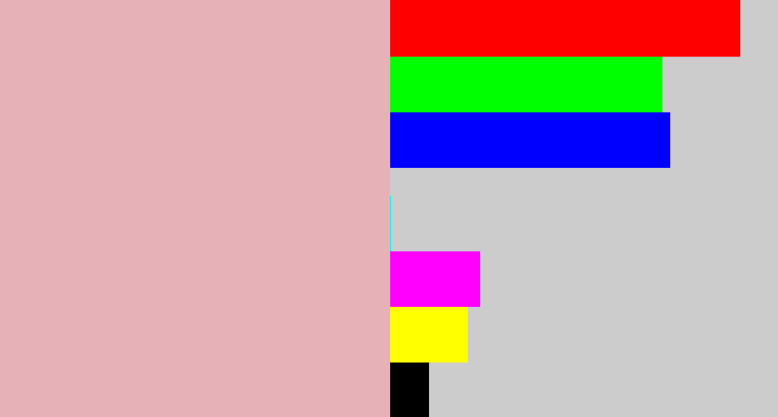 Hex color #e6b2b7 - soft pink