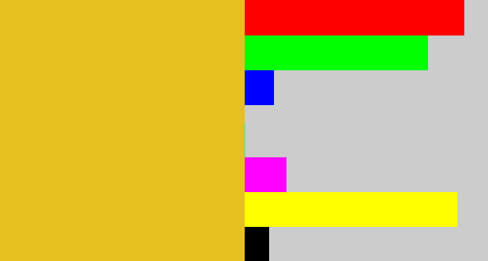 Hex color #e6c01f - piss yellow