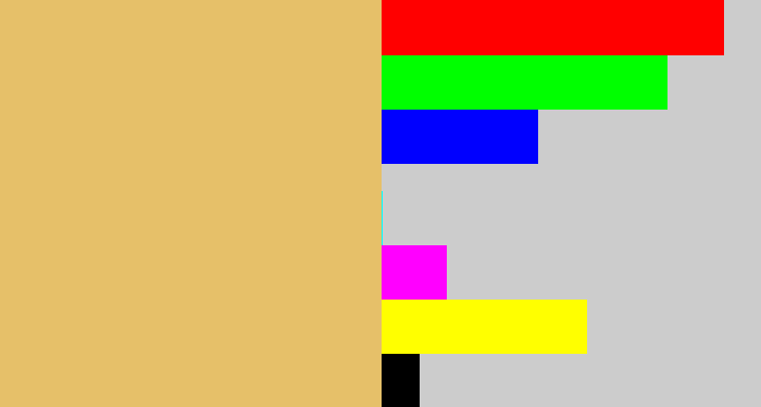 Hex color #e6c069 - sand