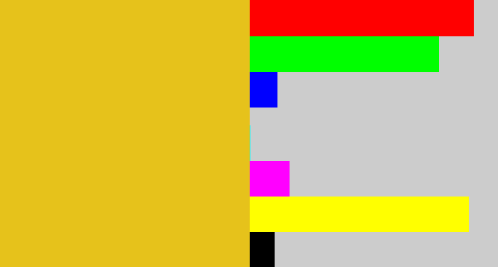 Hex color #e6c21b - piss yellow
