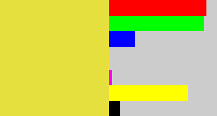 Hex color #e6e03e - off yellow