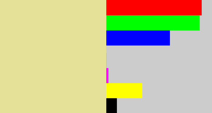 Hex color #e6e198 - beige