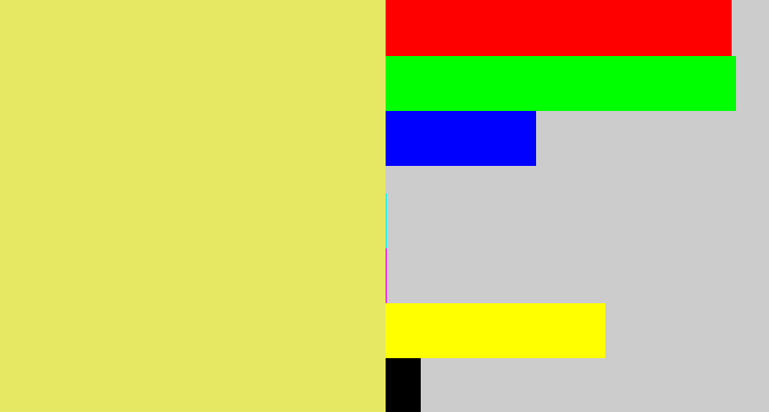 Hex color #e6e763 - dull yellow