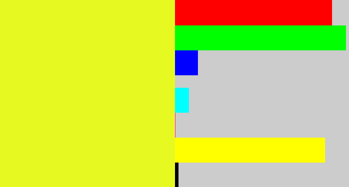 Hex color #e6fa22 - lime yellow