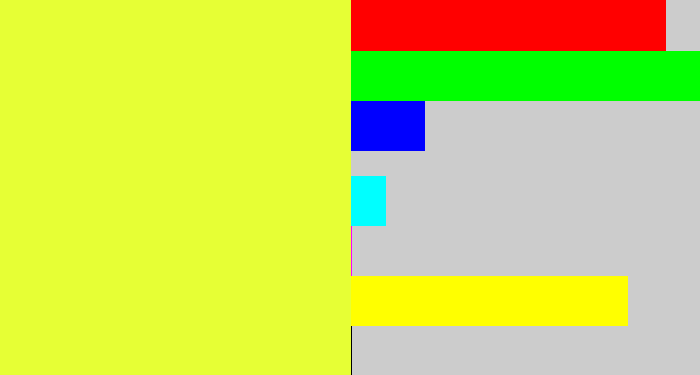 Hex color #e6ff35 - off yellow