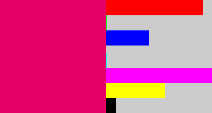 Hex color #e70167 - dark hot pink