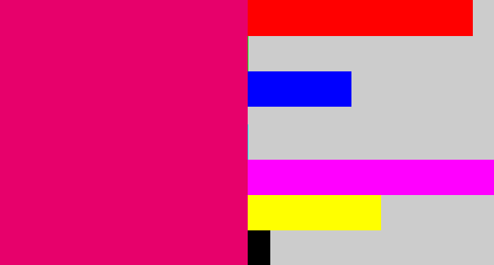 Hex color #e7016b - dark hot pink