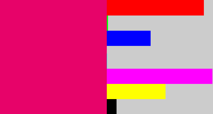 Hex color #e70369 - dark hot pink