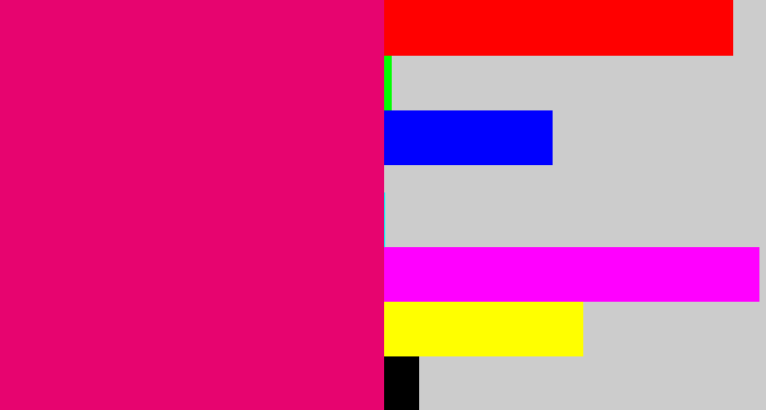 Hex color #e7046f - dark hot pink