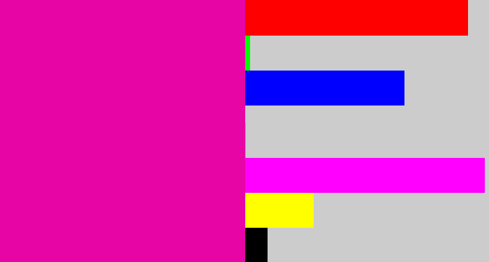 Hex color #e705a6 - shocking pink