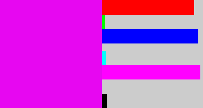 Hex color #e707f1 - pink/purple