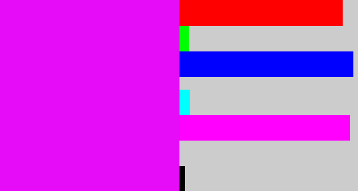 Hex color #e70cf7 - pink/purple