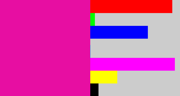 Hex color #e70ea2 - shocking pink