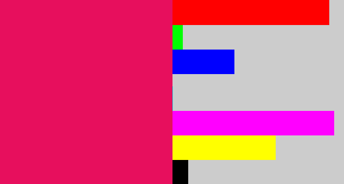 Hex color #e70f5d - cerise