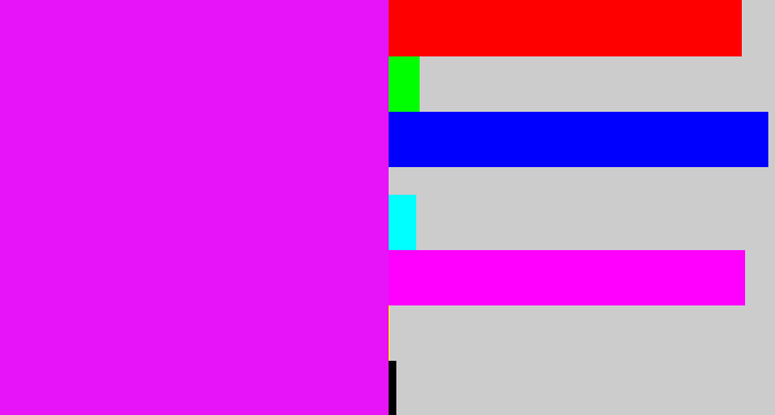 Hex color #e714f9 - pink/purple