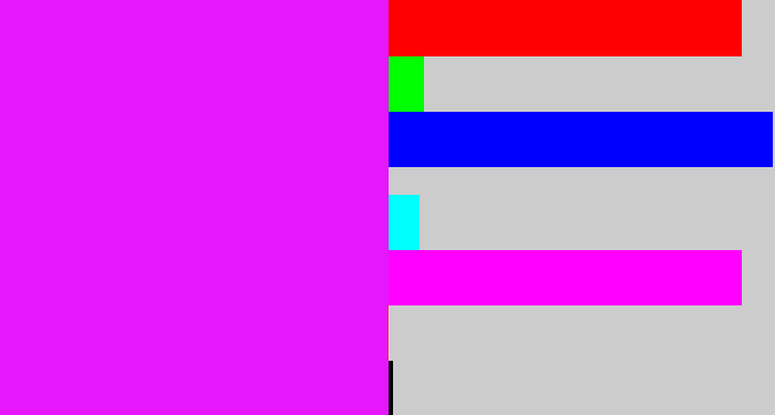 Hex color #e717fc - pink/purple