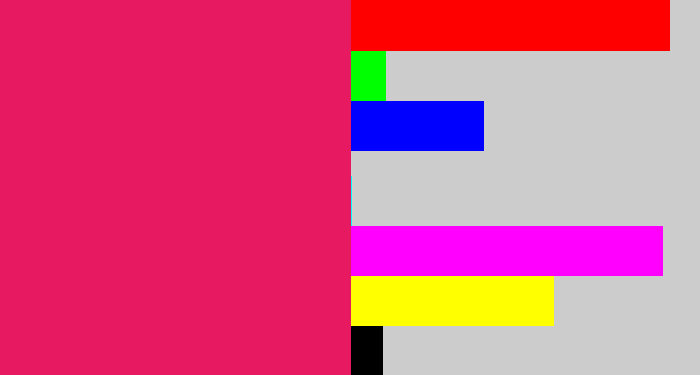 Hex color #e71a61 - cerise
