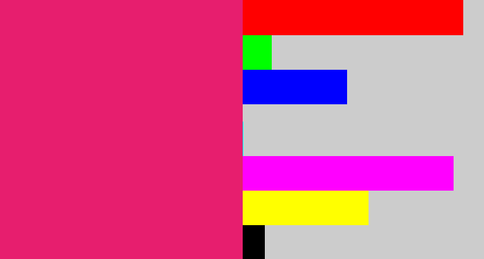 Hex color #e71e6e - cerise