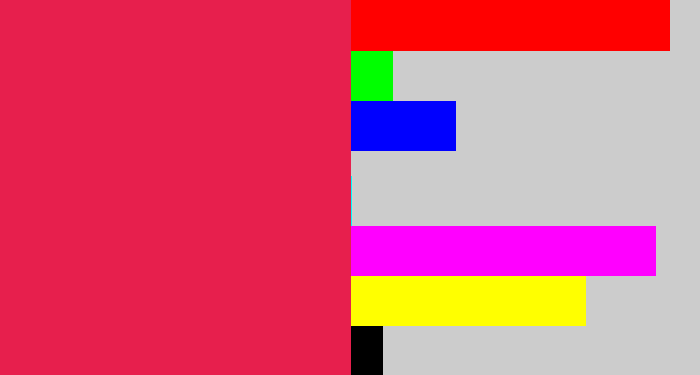 Hex color #e71f4d - lipstick