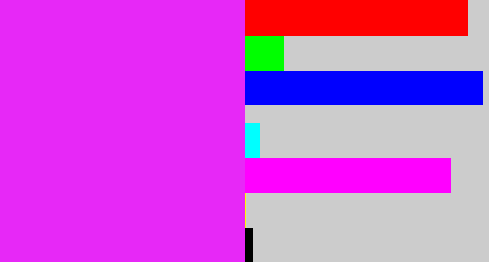 Hex color #e728f7 - pink/purple
