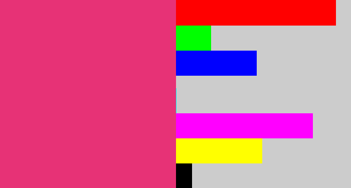 Hex color #e73276 - darkish pink