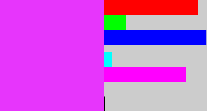 Hex color #e735fc - heliotrope
