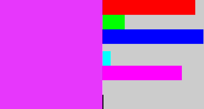 Hex color #e737fc - heliotrope