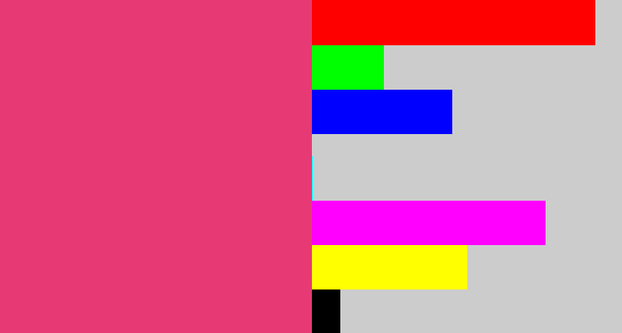 Hex color #e73a74 - darkish pink