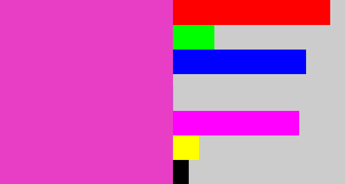 Hex color #e73ec5 - purpleish pink
