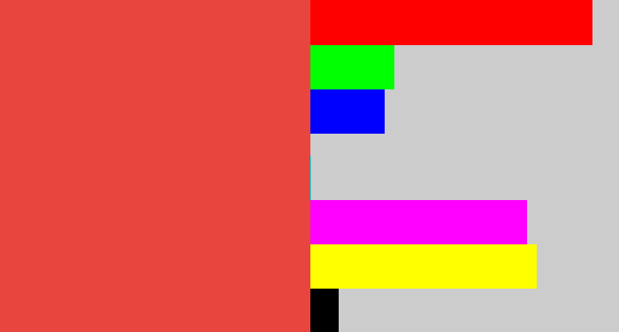 Hex color #e7453e - pale red