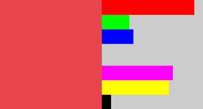 Hex color #e7464f - pale red