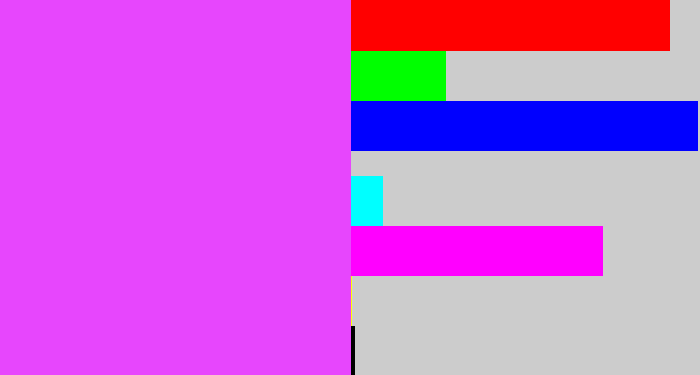 Hex color #e746fd - heliotrope