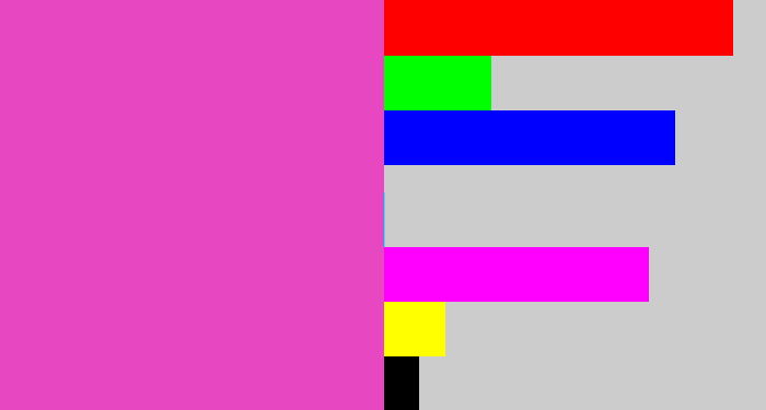 Hex color #e747c1 - purpleish pink