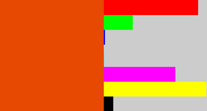 Hex color #e74802 - deep orange