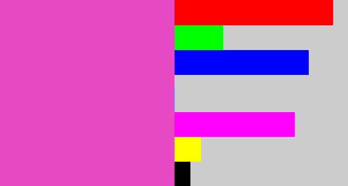 Hex color #e748c4 - purpleish pink