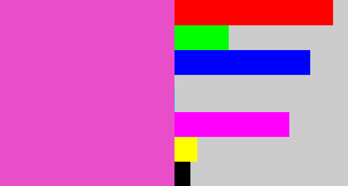 Hex color #e74ec8 - purpleish pink