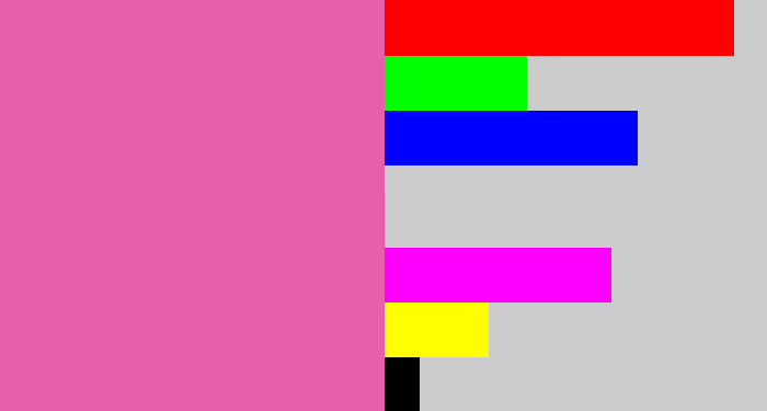 Hex color #e75fa9 - pale magenta