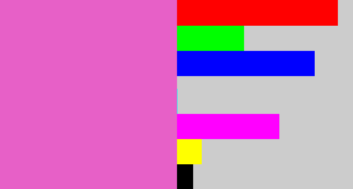 Hex color #e760c7 - purpleish pink