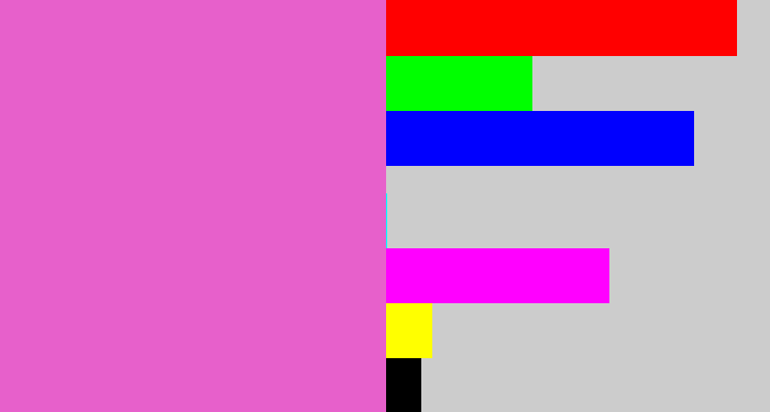 Hex color #e760cb - purpleish pink