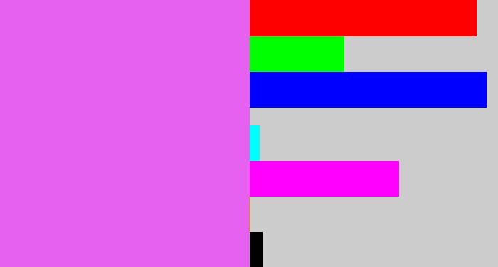 Hex color #e761f1 - light magenta