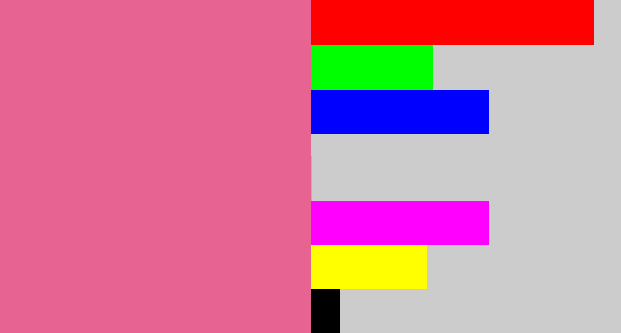 Hex color #e76391 - medium pink