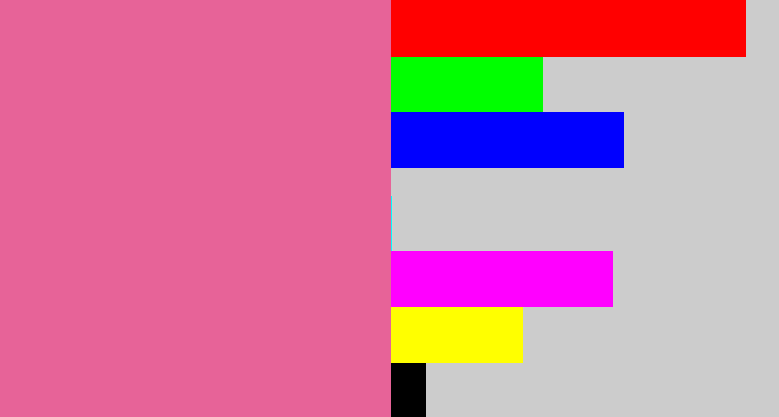 Hex color #e76398 - medium pink