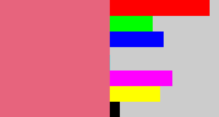 Hex color #e7647d - pinkish