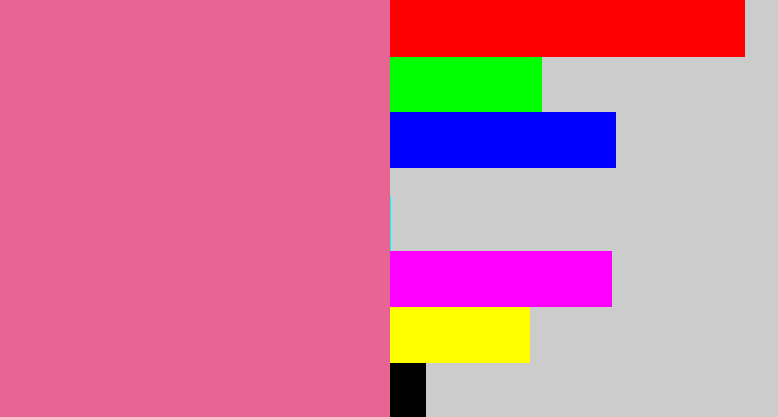 Hex color #e76493 - medium pink