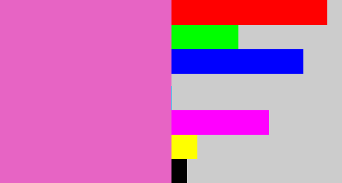 Hex color #e764c4 - purpleish pink