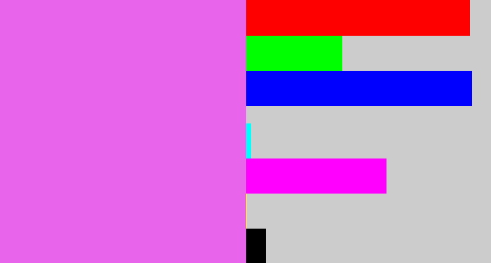 Hex color #e764eb - purply pink