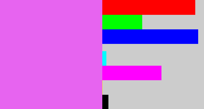 Hex color #e764f0 - light magenta